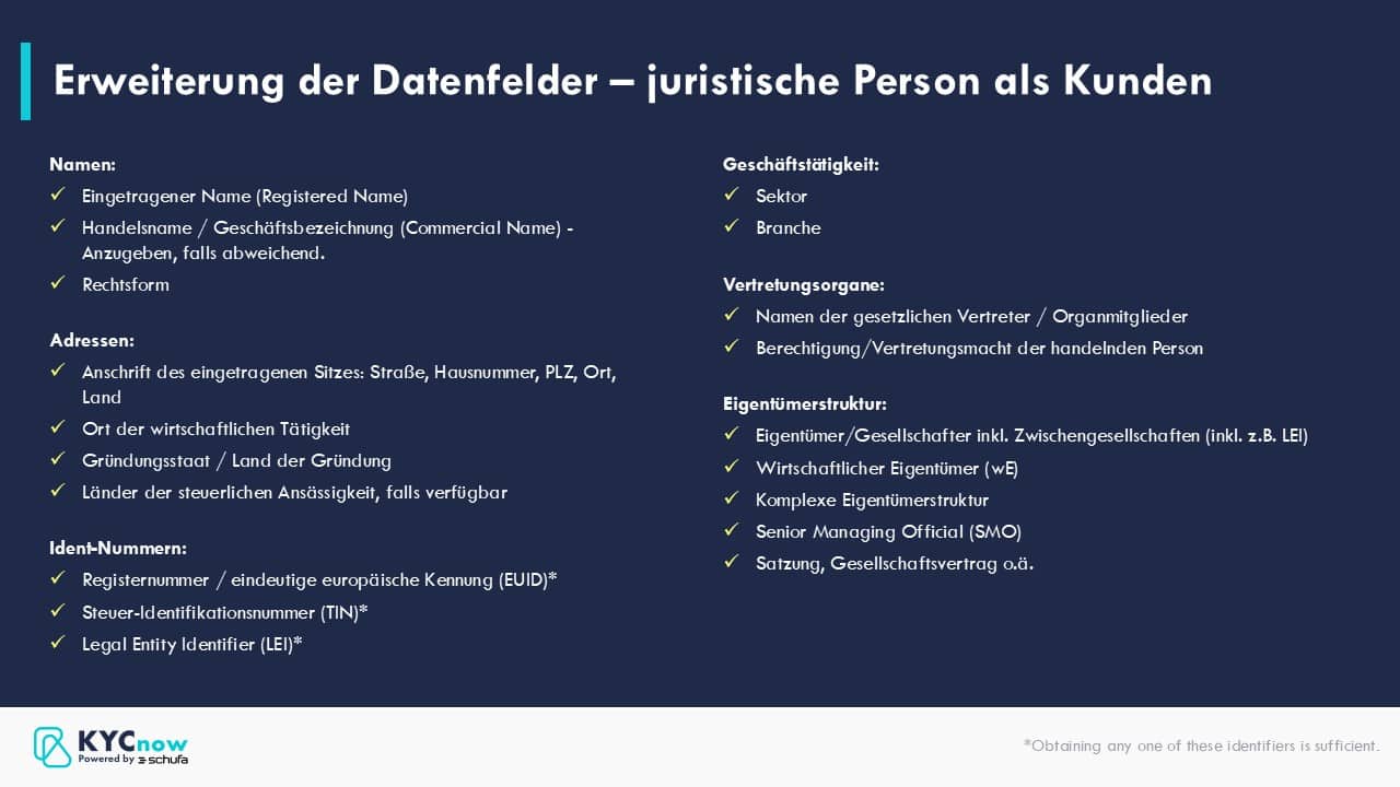 Datenfelder juristische Personen