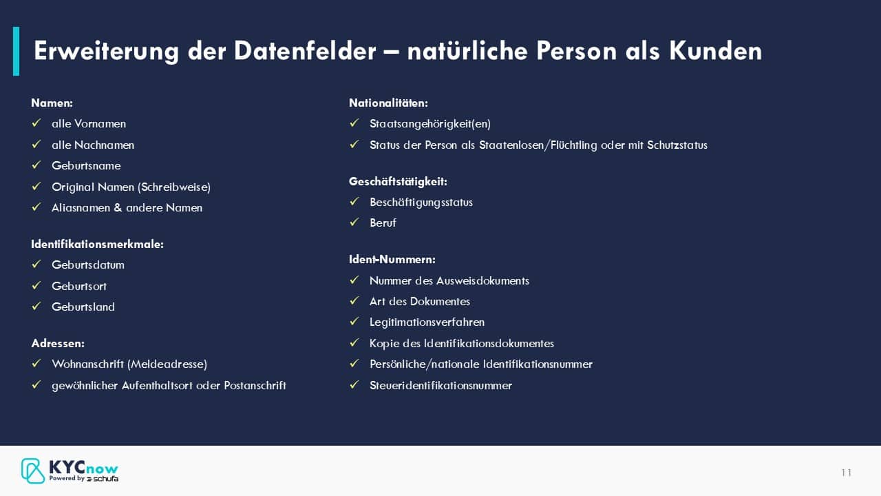 Datenfelder natürlicher Personen
